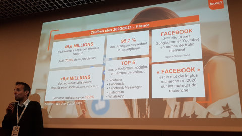 Thomas Rudelle présentant des chiffres sur l’importance des réseaux sociaux avec Facelift. - © Républik Retail / CC