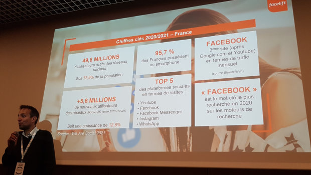 Réseaux sociaux : Carrefour mise à fond sur le social media local
