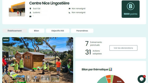 Le directeur du centre de Nice fait parti des 88 centres connectés à la plate-forme Lakaa. - © D.R.
