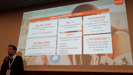 Thomas Rudelle présentant des chiffres sur l’importance des réseaux sociaux avec Facelift. - © Républik Retail / CC