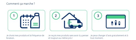 Comment marche le service d’achat par abonnement de Carrefour. - © D.R.
