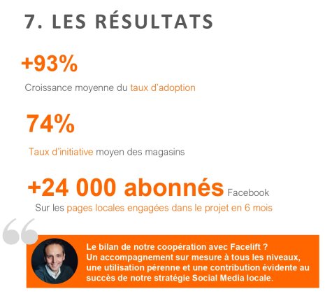 Les résultats de la mise en place de Facelift Cloud chez Carrefour. - © D.R.