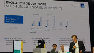 Les ventes e-commerce par catégorie de produits. - © D.R.