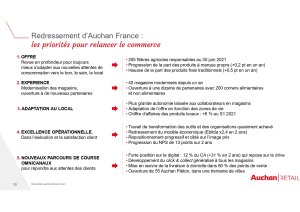 Les 5 leviers du plan de redressement d’Auchan en France. - © Auchan