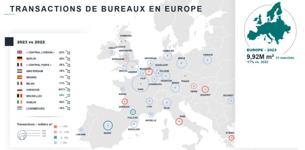 Carte des transactions de bureaux en Europe en 2023 - © BNP Paribas Real Estate