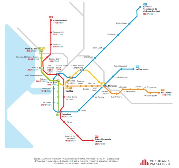 Carte des valeurs locatives par métro à Marseille - © Cushman & Wakefield
