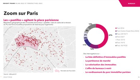 Zoom sur les pastilles du PLU bioclimatique de la Ville de Paris - © Knight Frank