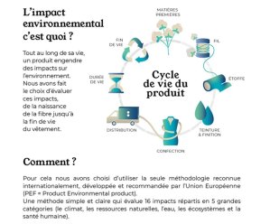 Camaïeu calcule l’empreinte carbone des produits. - © Camaieu