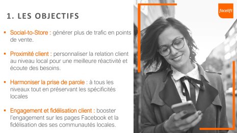 Les objectifs de la stratégie de social media local de Carrefour. - © D.R.