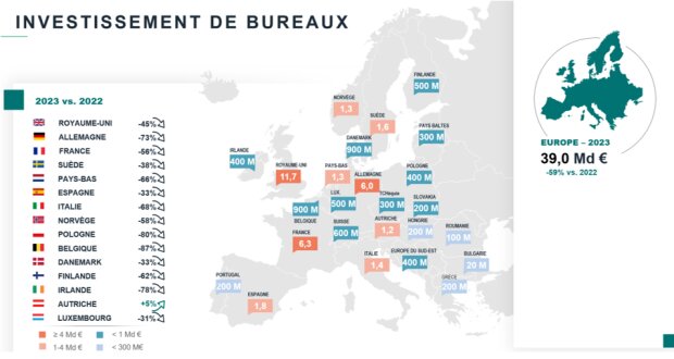 Carte des investissements en immobilier de bureaux en Europe en 2023 - © BNP Paribas Real Estate
