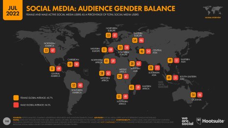 Répartition des utilisateurs de réseaux sociaux par genre. - © Hootsuite/Wearesocial