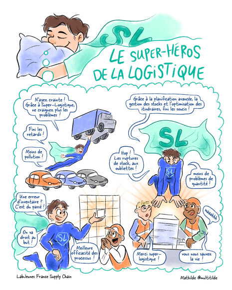 Bande dessinée Lab Jeune France Supply Chain - ©&#160;D.R.