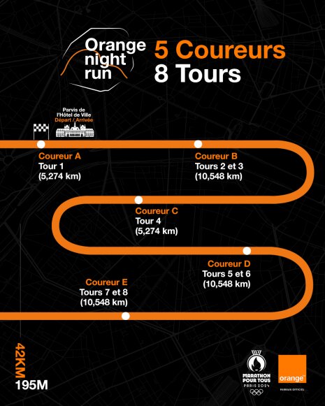 Lors du marathon relais de nuit, les coureurs devront parcourir 8 fois une boucle de 5274 m - © Orange