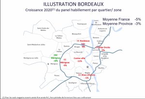 L’exemple de Bordeaux