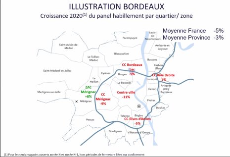 L’exemple de Bordeaux - © Alliance du Commerce