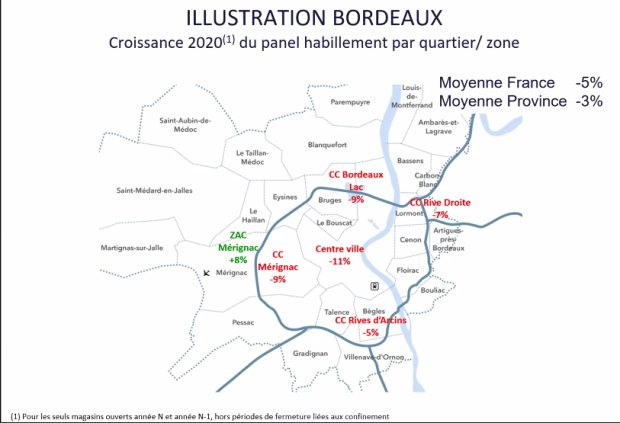 L’exemple de Bordeaux - © Alliance du Commerce