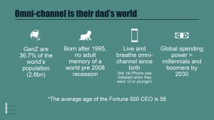 La GEN Z n’est pas un consommateur comme les autres. - © GDR Creative Intelligence