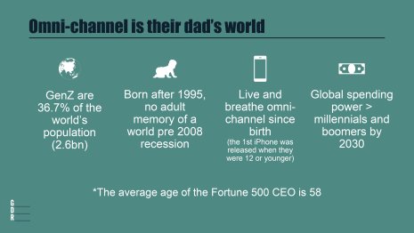 La GEN Z n’est pas un consommateur comme les autres. - © GDR Creative Intelligence